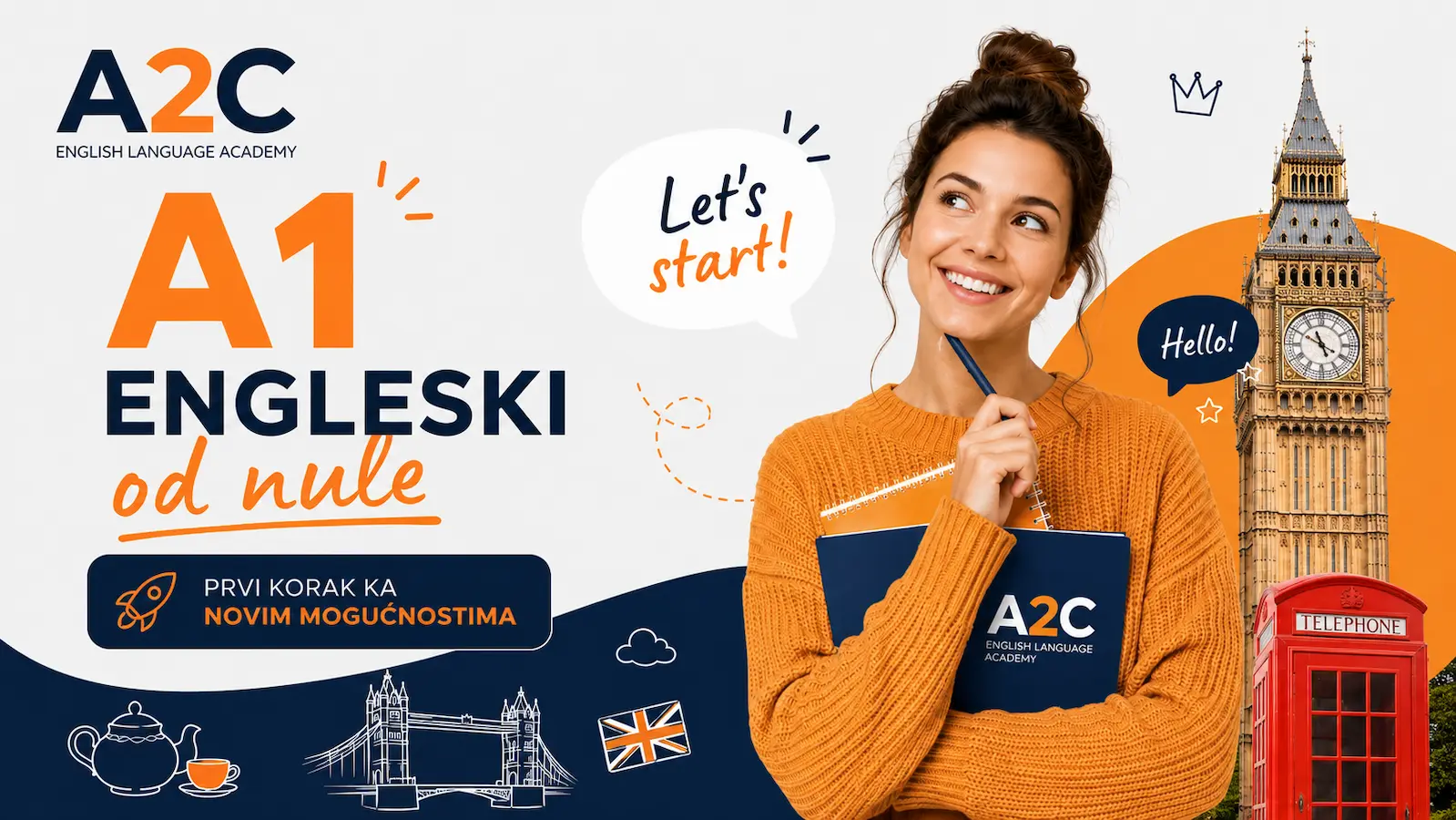 Naslovna slika za kurs A1 — Engleski od nule